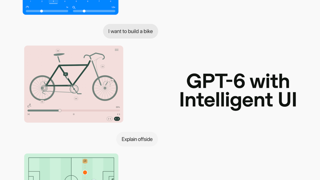 Imagen oficial de OpenAI sobre Intelligent UI en ChatGPT